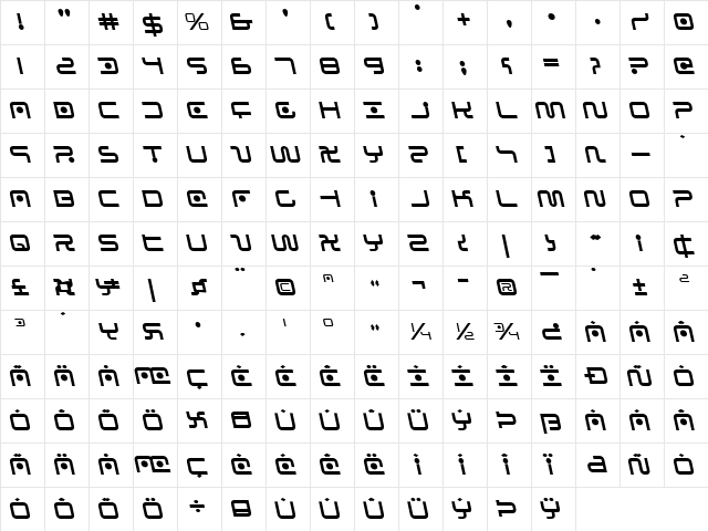 Sagan Leftalic Italic  glyph index