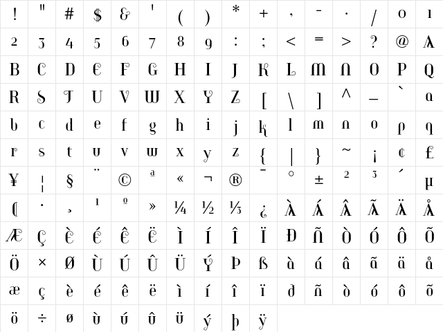 Compass TRF Alternate  glyph index