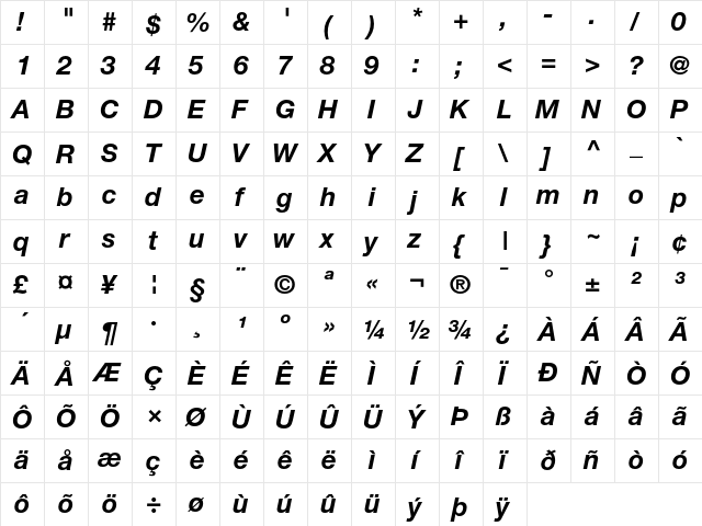 HelveticaNeue Regular  glyph index