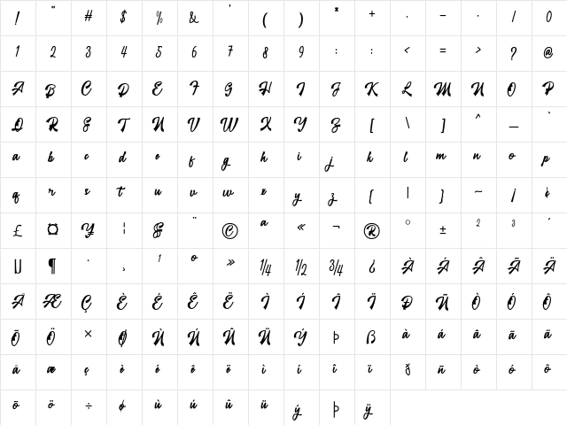 restyla Regular  glyph index