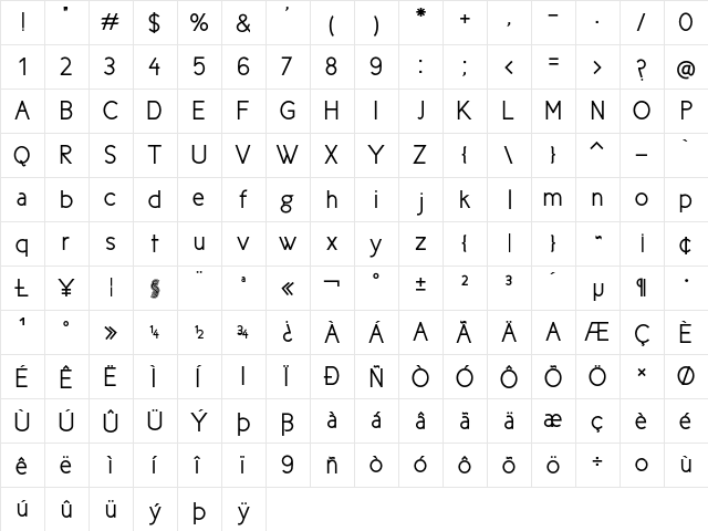 New Cicle Gordita  glyph index