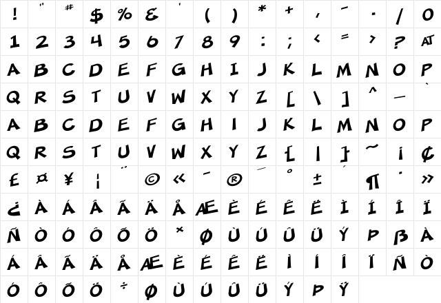 SF Minced Meat Regular  glyph index