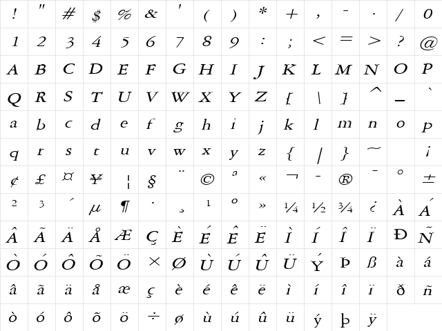 Amery Wide Italic  glyph index