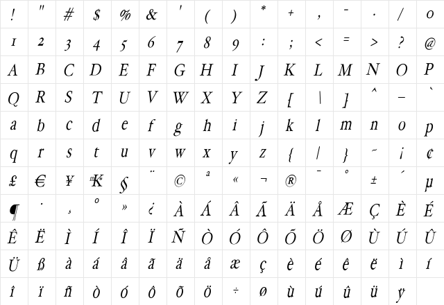 HollaMediaeval Medium Italic  glyph index