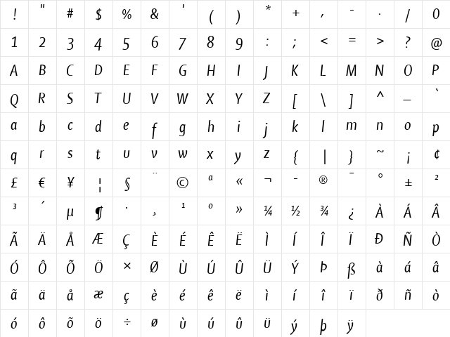 Shaker Regular  glyph index