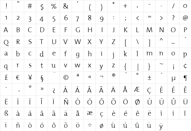 TheMix Regular  glyph index