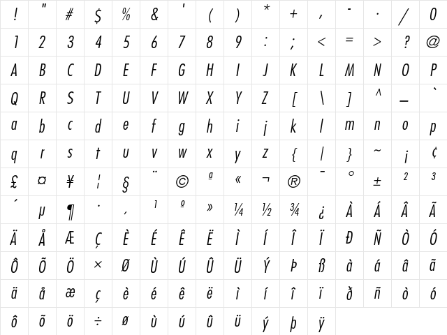 Futura Condensed Light Oblique  glyph index