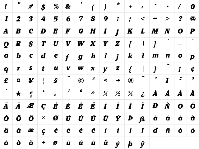 Kandal Regular  glyph index