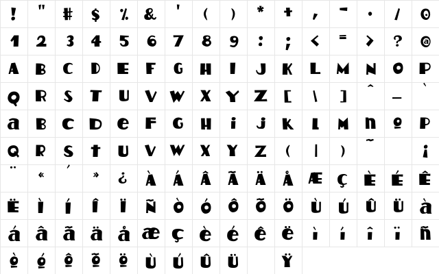 HotCoffeeFont Roman  glyph index