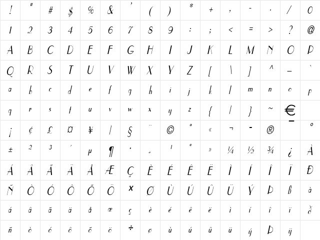 ParisCondensed Italic  glyph index