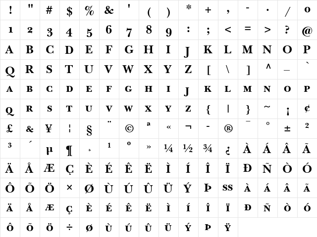 NewBaskerville SC Bold  glyph index