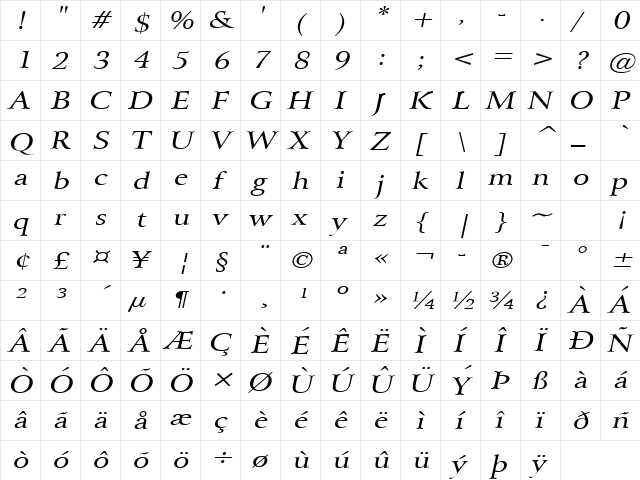 Array Wide Italic  glyph index