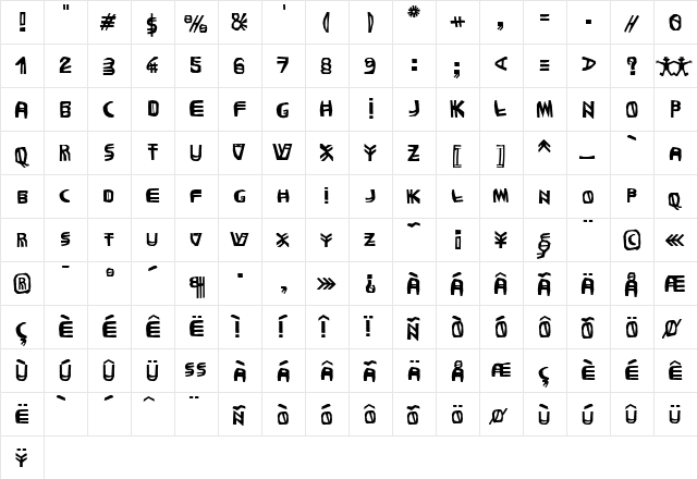 Forchetta Regular  glyph index