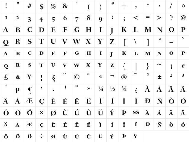 Fairfield LH 75 Bold Small Caps & Old Style Figures  glyph index