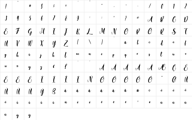 Real Gipsy - Personal Use Regular  glyph index