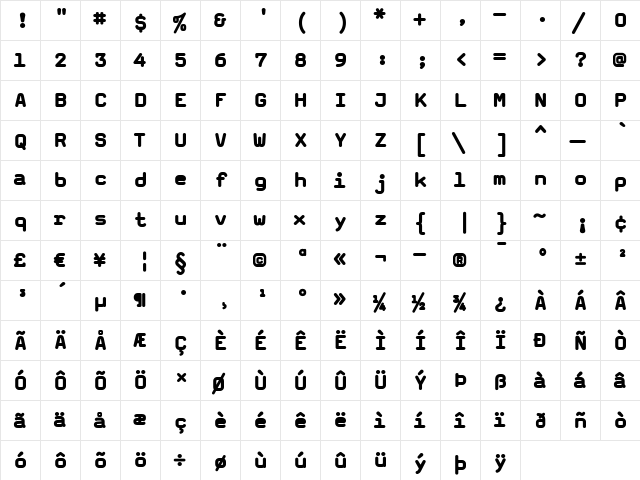 MagdaCleanMono Black  glyph index