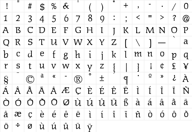 Polaris Regular  glyph index