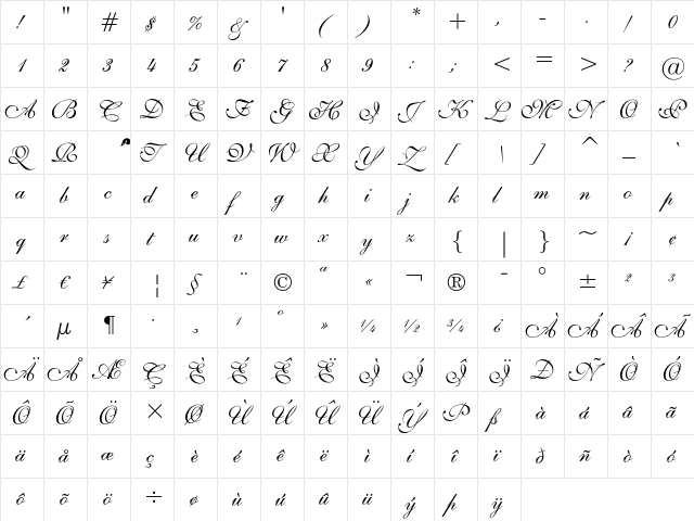 English 111 Presto  glyph index