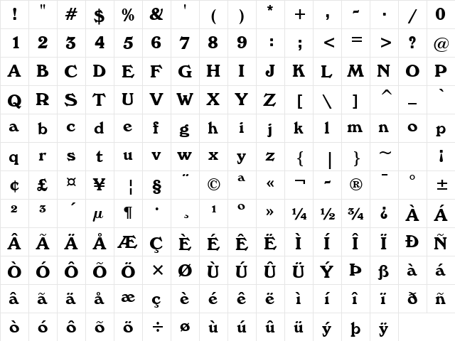 Windsor Roman  glyph index