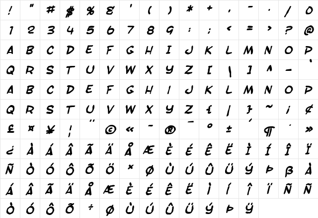 SF Toontime Blotch Bold Italic  glyph index