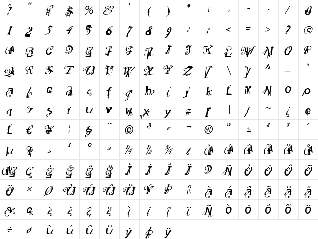ElliottsBlueEyeShadow Regular  glyph index