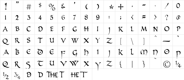 PR Uncl Alt Caps ate Capitals  glyph index