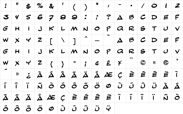 Comic Strip MN Regular  glyph index