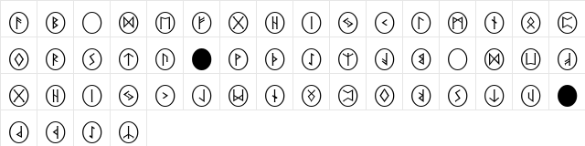 PR_Runestones_2 Normal  glyph index