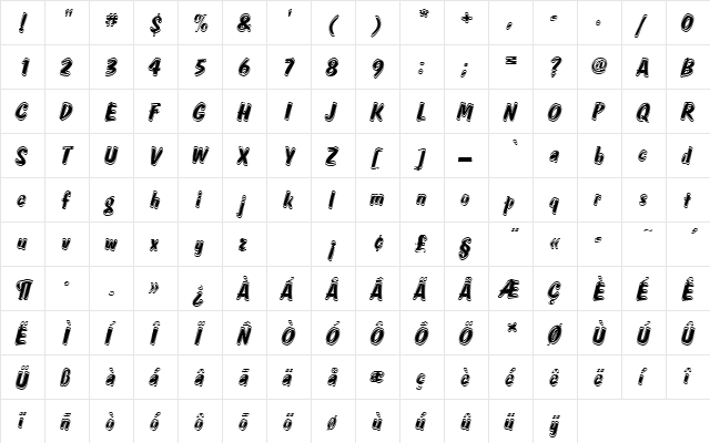 DomCasualDBolItaIn1 Regular  glyph index