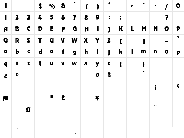 Blue Jeans 8 Regular  glyph index