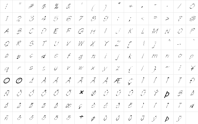 FZ HAND 1 WAVEY ITALIC Normal  glyph index