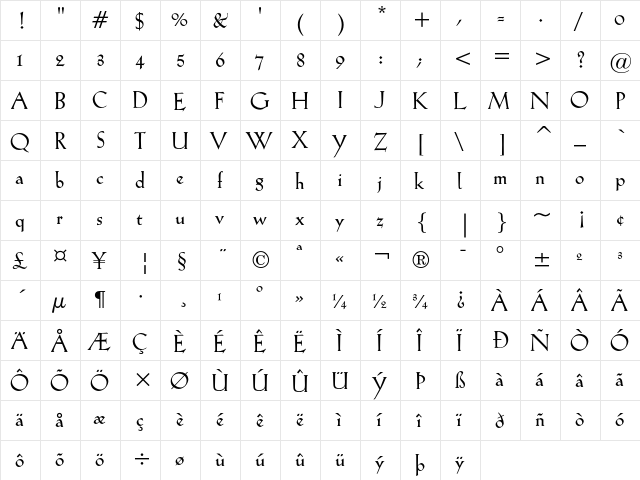 Kuenstler 165 Bold  glyph index