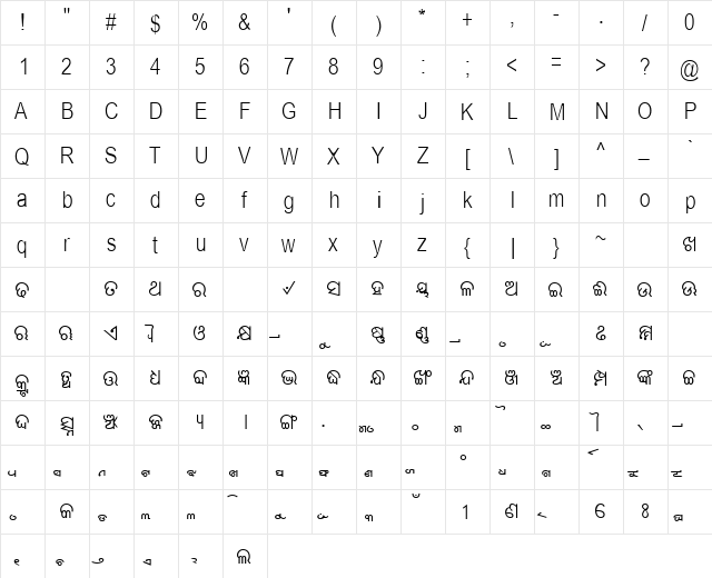 AkrutiOfficeSubhadra Normal  glyph index