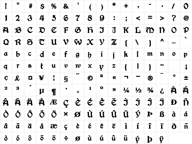 ConcordiaSSK Bold  glyph index