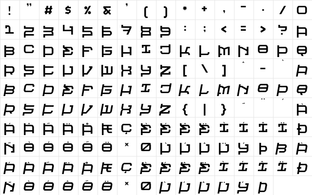 Raveheart Regular  glyph index