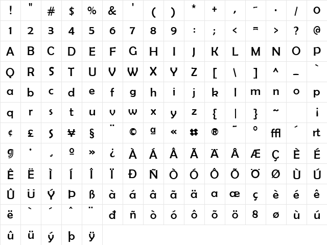 Berlinsans Roman  glyph index