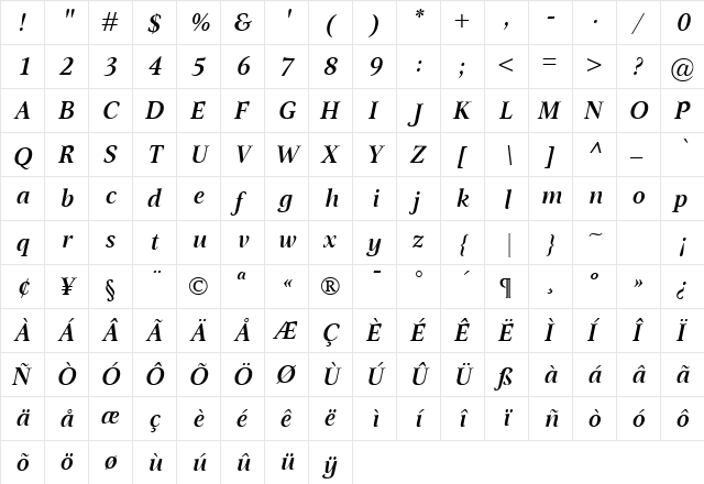 Omnibus SemiBoldItalic  glyph index
