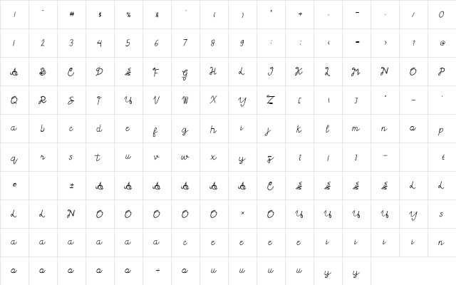 GLADWIN Script  glyph index