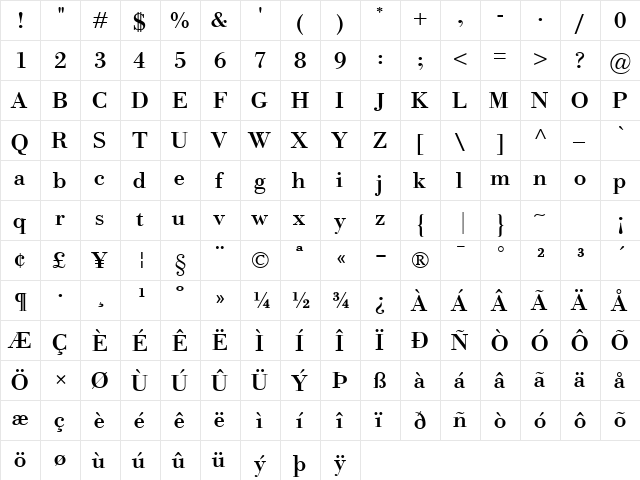 Bodoni Classico Bold  glyph index