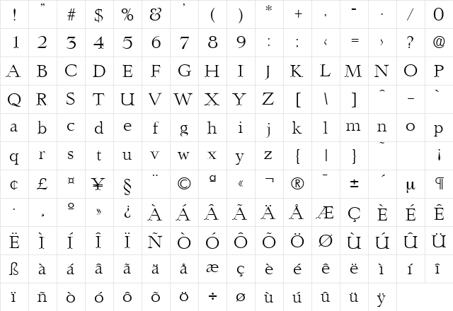 Lingwood-Serial-Light Regular  glyph index