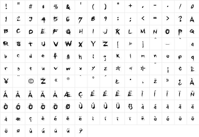 Grumble Regular  glyph index