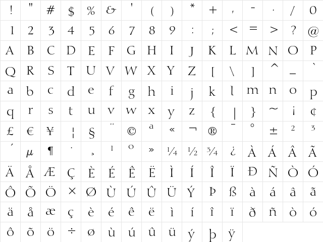 Calligraphic 810 Regular  glyph index