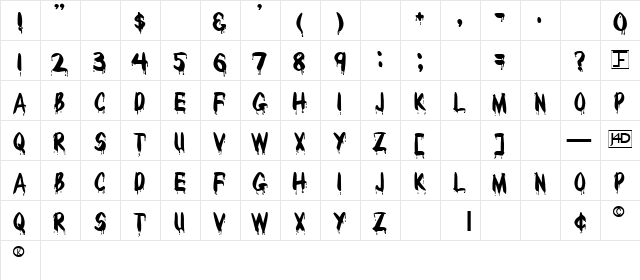 Bloody Normal  glyph index