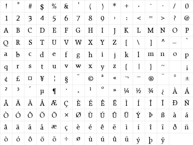 RecognitaBookSSK Regular  glyph index
