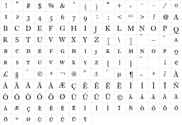 CassyCapsDB Normal  glyph index