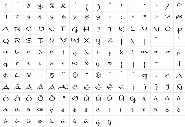 MineolaScriptSSK Regular  glyph index
