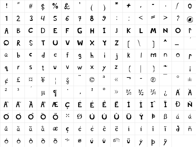 Torrini_decorative Regular  glyph index
