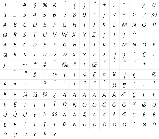 Corpid Caps Light Italic  glyph index