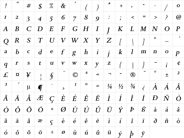 DTLRomulusSTMedium Regular  glyph index