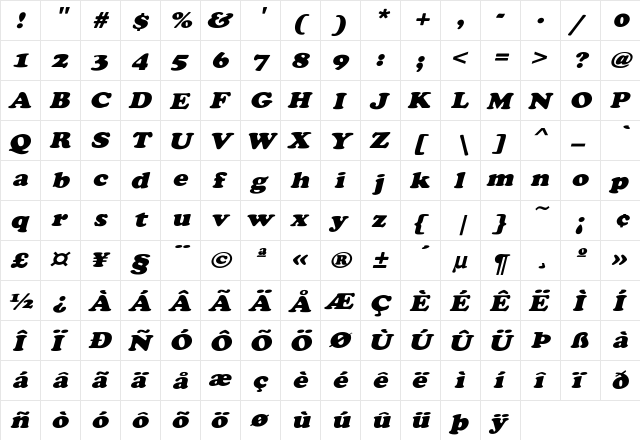 CooperExtObl-Heavy Regular  glyph index